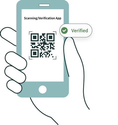 how to scan smart health card|SMART Health Card Verifier .